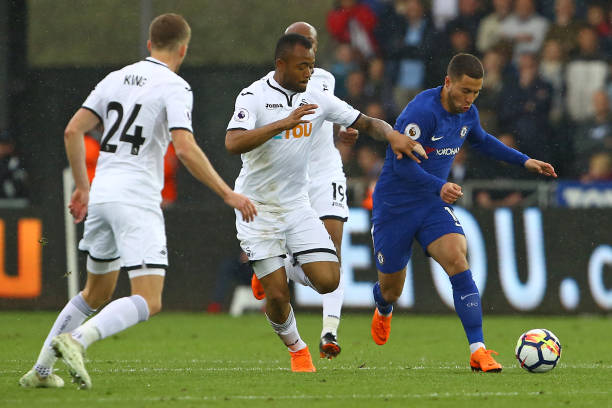 斯尔的现状 斯尔的现状